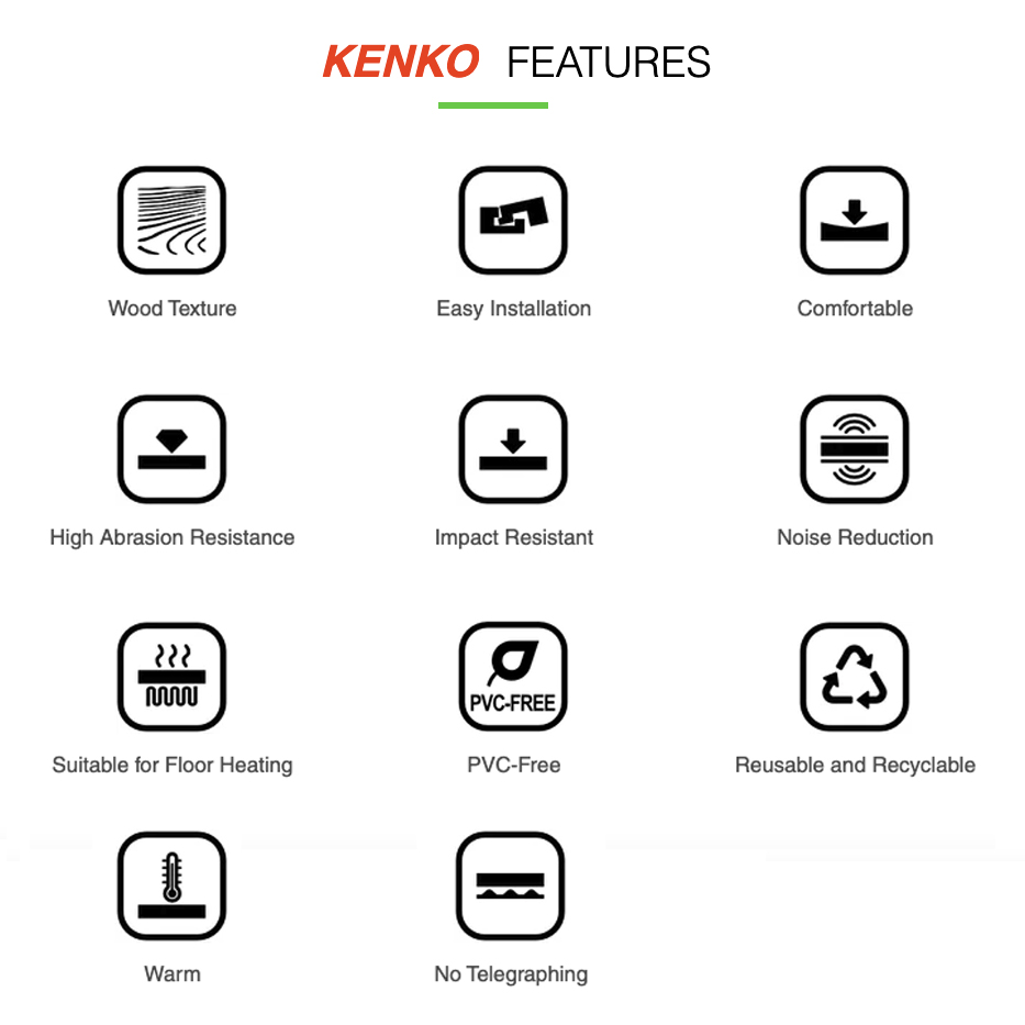Kenko Features